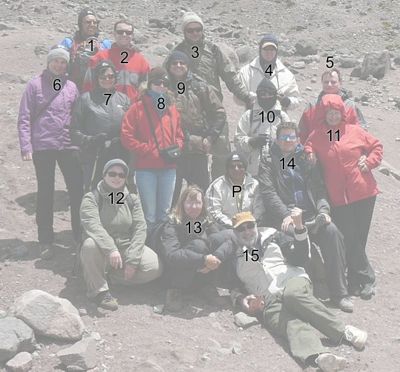 Gruppenbild am Chimborazo auf rund 4.800 Metern Höhe