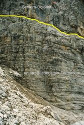 a) Die gut gebankten, grauen Kalke der unteren Buchenstein-Formation.