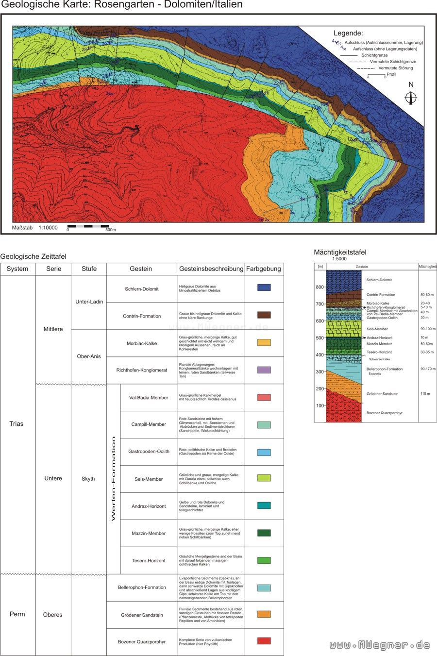 Geologische Karte ohne quartäre Sedimente der nordwestlichen Rosengartengruppe / des Tschamintals